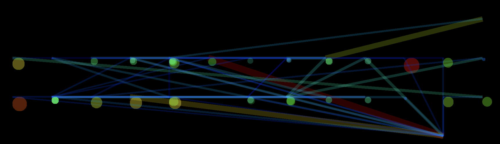 old typer detection generated image